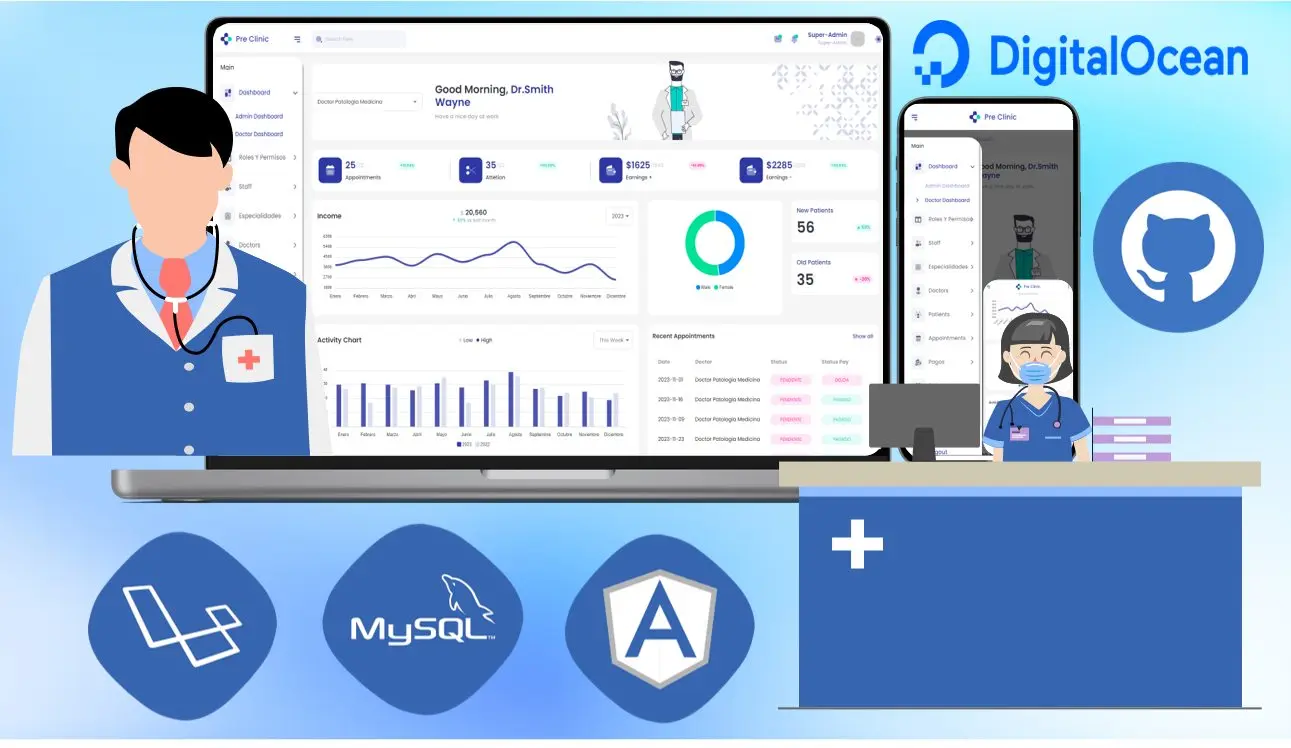 Recién llegado vs 5 años en Nueva Zelanda